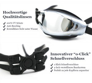 Erfahren Sie nützliche Fakten zur Schwimmbrille.