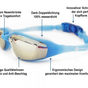 Welche Anforderungen muss eine Schwimmbrille erfüllen?