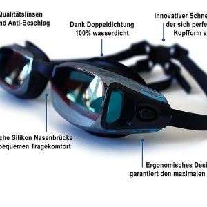 Die Fakten einer Schwimmbrille sind wichtig für die Kaufentscheidung.