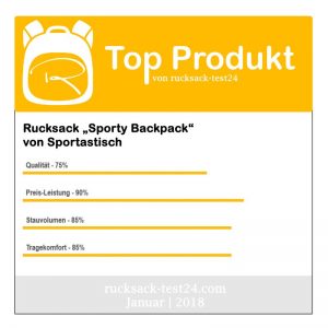 Der Rucksack "Sporty Backpack" wurde zum Top Produkt von Rucksack-test24 im Januar 2018 gewählt.